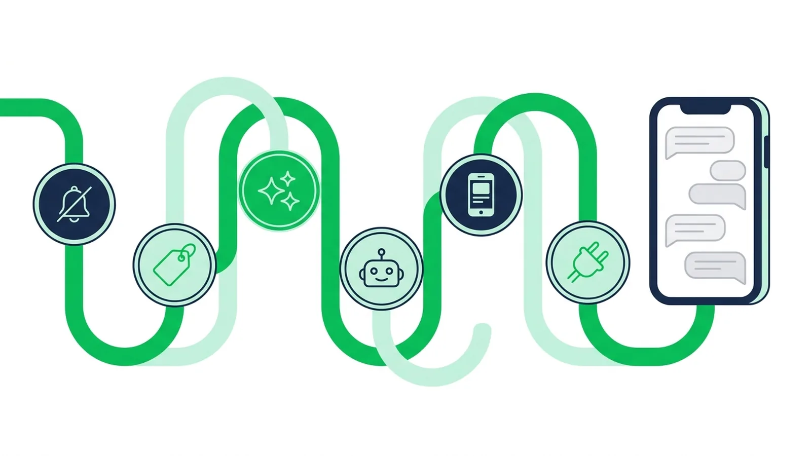 เทรนด์ LINE Automation 2026: อะไรเปลี่ยนไปจริง ๆ