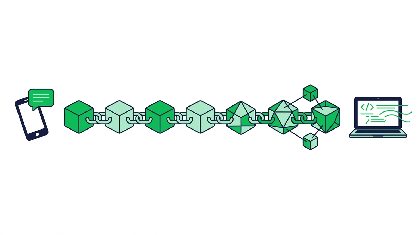 LINE Blockchain & Web3 Development: Kaia Network, NFT & Smart Contracts Guide