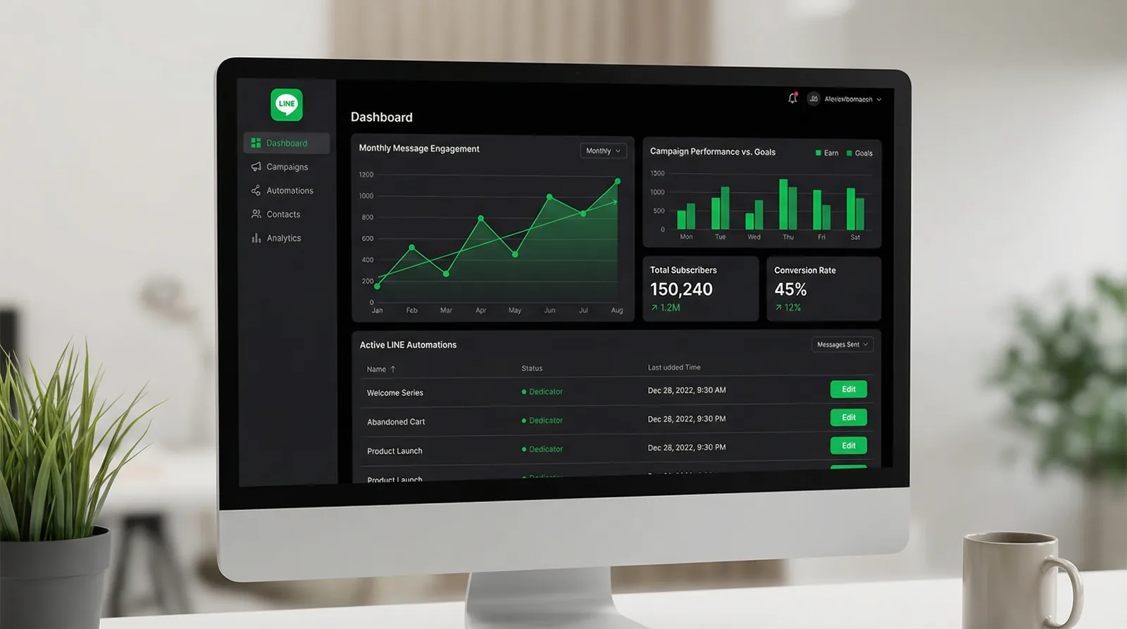 LINE Marketing Automation: Broadcast, Segmentation & Campaign Strategies