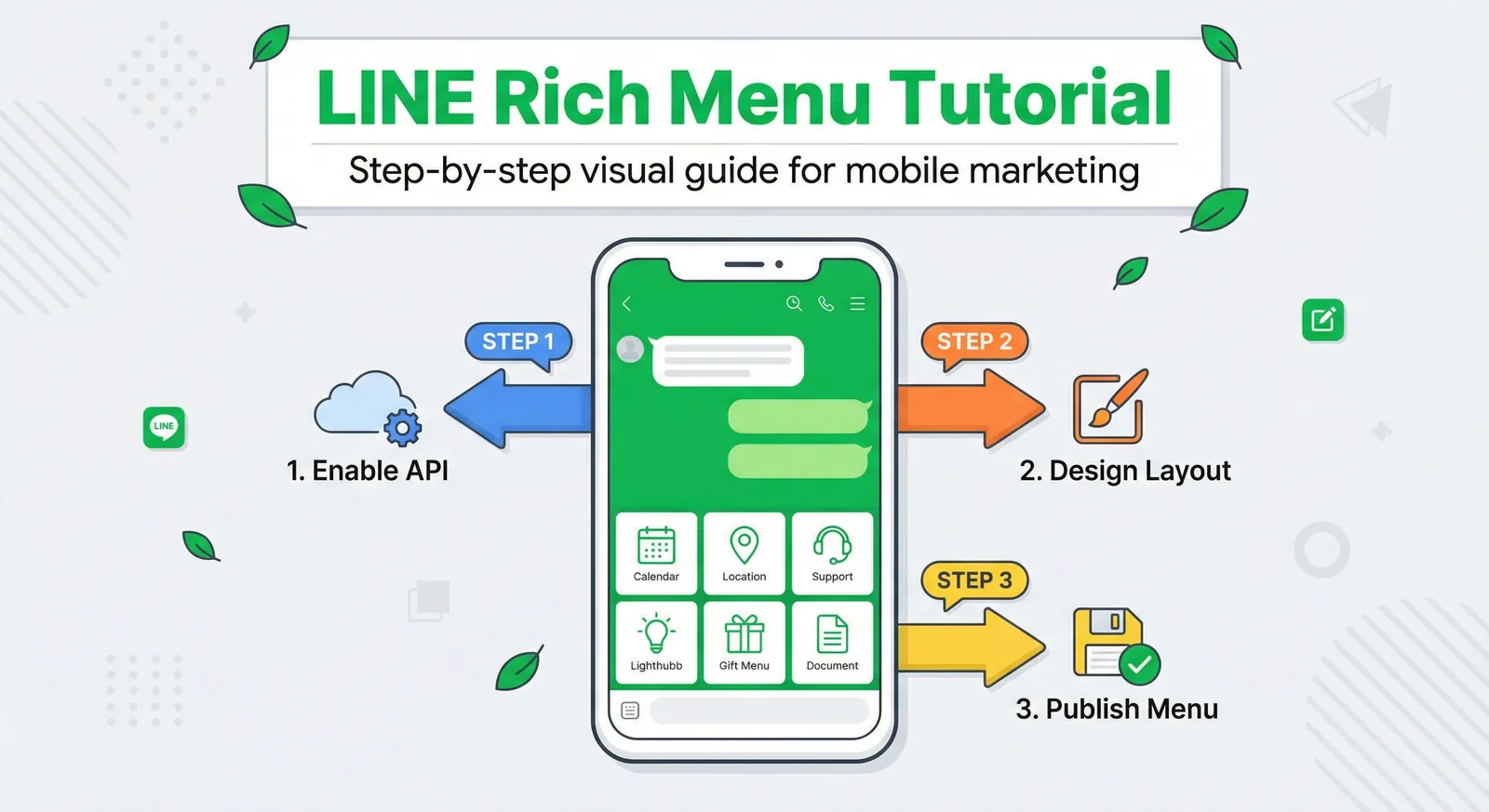 LINE Rich Menu: Sizes, Templates & Setup Guide